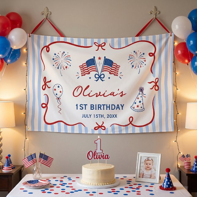 4th Of Patriotic Theme Birthday Banner (Creator Uploaded)