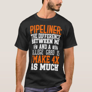 4x College Shirt Pipeliner Welder Welding Pipeline