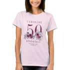 50 and fabulous chic floral 50th birthday party