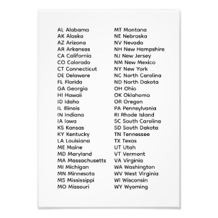 50 States List Alphabetical Order Photo Print