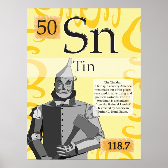 50. Tin (Sn) Periodic Table of the Elements Poster (Front)