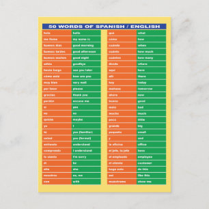 50 Words in Spanish and English Chart Postcard