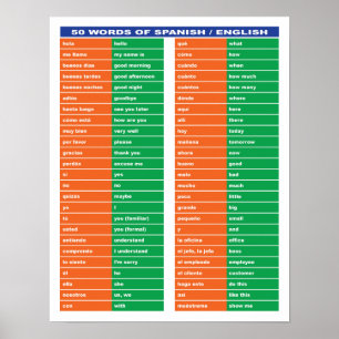 50 words of Spanish / English Poster