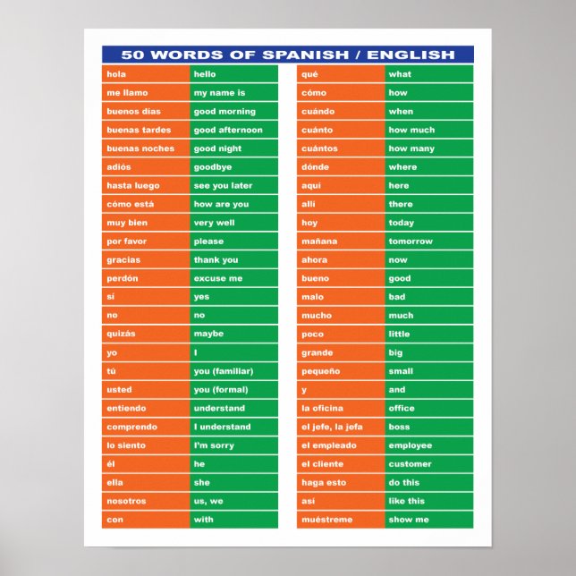 50 words of Spanish / English Poster (Front)