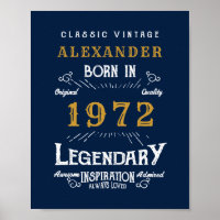 50th Birthday 1970 Add Name Legendary Blue Gold