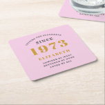 50th Birthday Born 1973 Add Name Pink Grey Square Paper Coaster<br><div class="desc">Personalized Birthday add your name and year coaster. Edit the name and year with the template provided. A wonderful custom birthday party accessory. More gifts and party supplies available with the "setting standards" design in the store.</div>