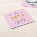 50th Birthday Born 1973 Add Name Pink Grey Square Paper Coaster<br><div class="desc">Personalized Birthday add your name and year coaster. Edit the name and year with the template provided. A wonderful custom birthday party accessory. More gifts and party supplies available with the "setting standards" design in the store.</div>