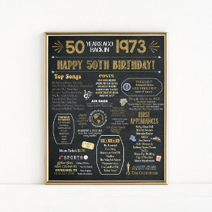 50th Birthday Flashback Poster