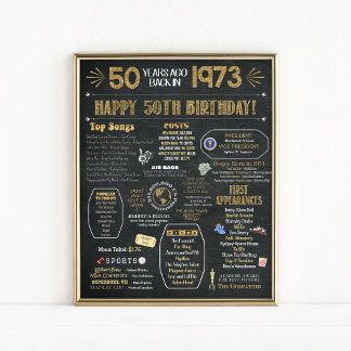 50th Birthday Flashback Poster