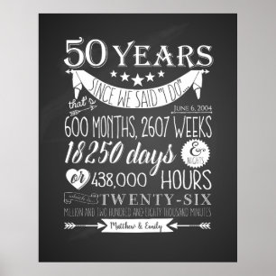 50th wedding anniversary, chalkboard, 50 years poster