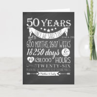 50th wedding anniversary, chalkboard, 50 years