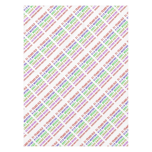 51st Birthday Milestones Tablecloth (Front)