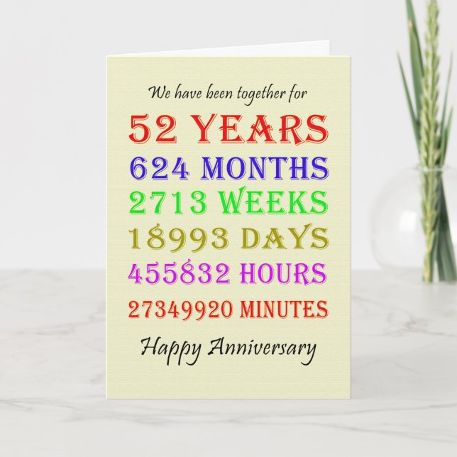 52nd Anniversary Milestones Card (Front)