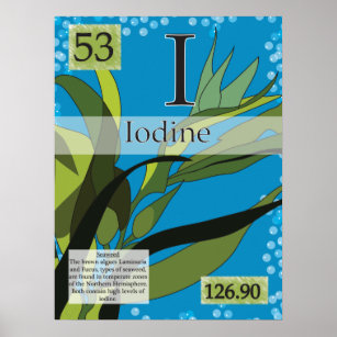 53. Iodine (I) Periodic Table of the Elements Poster