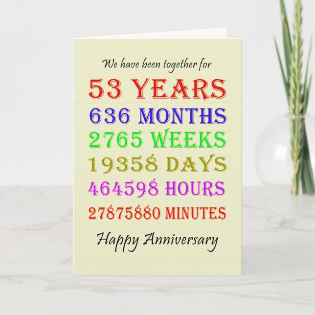 53rd Anniversary Milestones Card (Front)