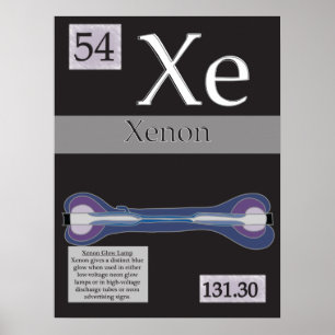 54. Xenon (Xe) Periodic Table of the Elements Poster