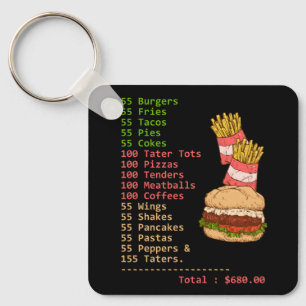 55 Burgers 55 Fries I Think You Should Leave Funny Key Ring