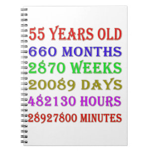 55th Birthday Milestones Notebook