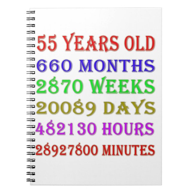 55th Birthday Milestones Notebook (Front)