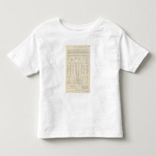 5657 Legend southern Germany, Austria Toddler T-Shirt