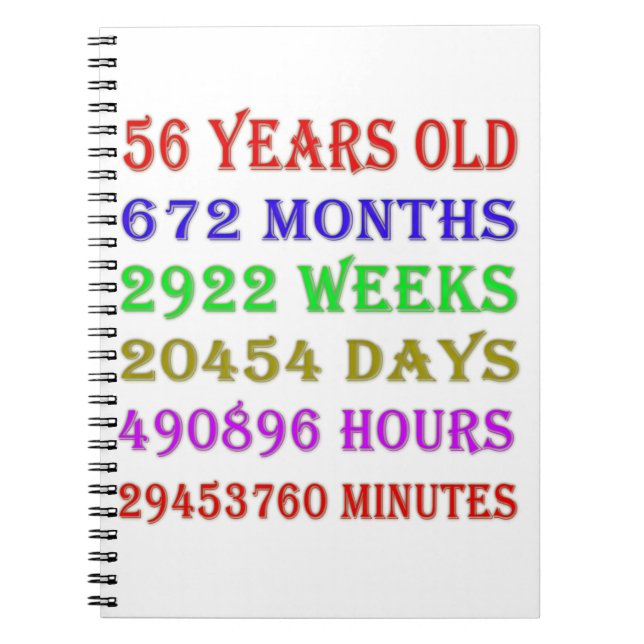 56th Birthday Milestones Notebook (Front)