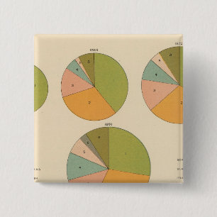 57 Leading nationality 1850-1900 15 Cm Square Badge