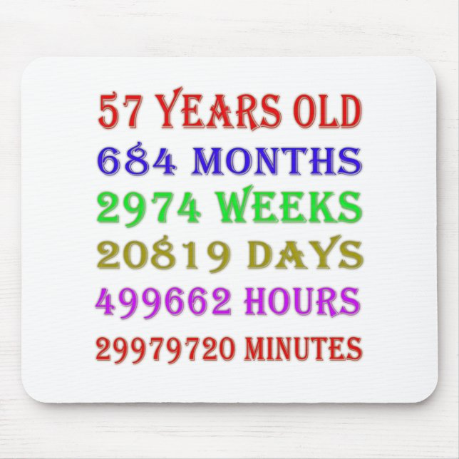 57th Birthday Milestones Mouse Mat (Front)