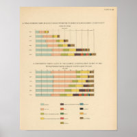 58 Foreign born 1850-1900