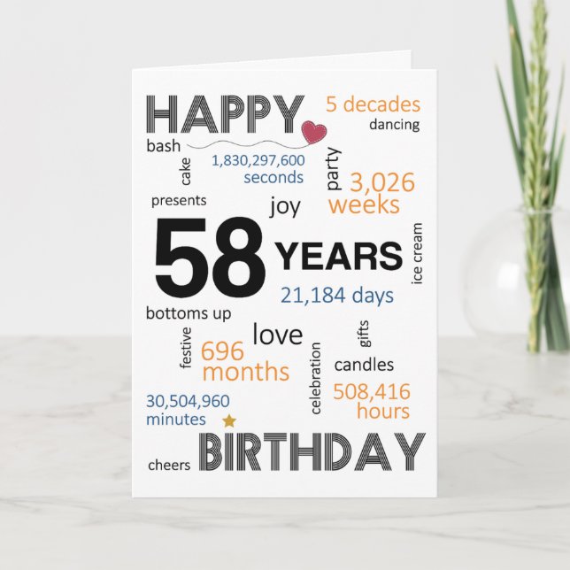 58th Birthday Card (Front)
