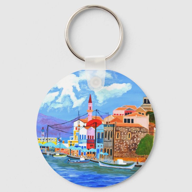 5.7 cm Basic Button Key Ring (Front)