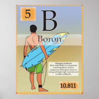 5.Boron (B) Periodic Table of the Elements Poster