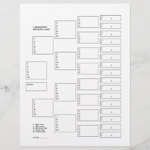 5 Generation Genealogy Pedigree Paper Sheet