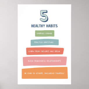 5 Healthy Habits Bright Classroom Poster