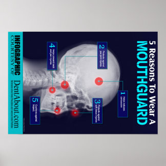 5 Reasons To Wear A Mouthguard Poster