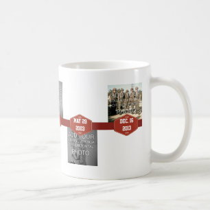 5-Step Turning Points Milestone Mug Timelines