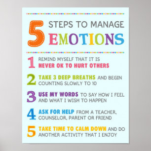 5 Steps to Manage Emotions Classroom Behaviour Pos Poster