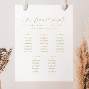 5 Tables Our Favourite People Seating Chart