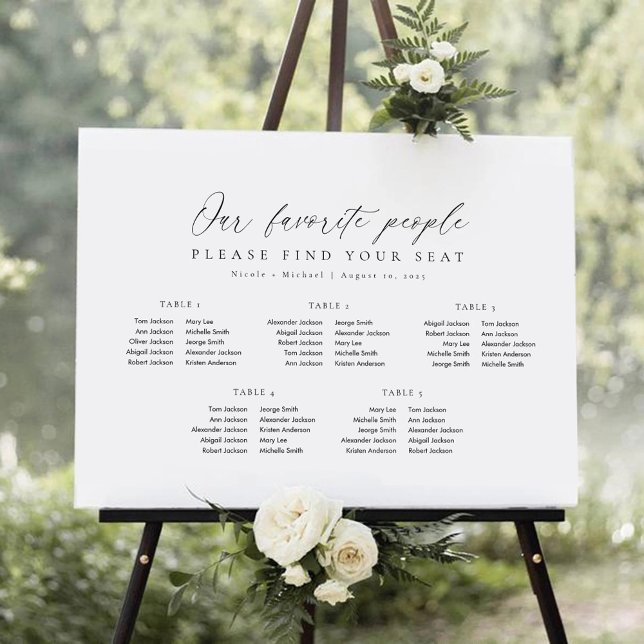 5 Tables Our Favourite People Seating Chart Plan (Creator Uploaded)