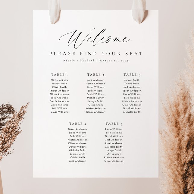 5 Tables Welcome Seating Chart (Creator Uploaded)