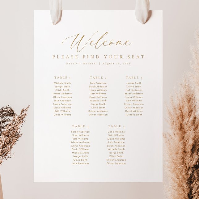 5 Tables Welcome Seating Chart (Creator Uploaded)