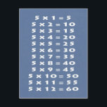 #5 Times Table Collectable Postcard<br><div class="desc">Learning can be fun with these Collectable Cards. Times Tables from 1 to 12 More products availabe and as rectangular invitation size</div>