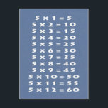 #5 Times Table Collectable Postcard<br><div class="desc">Learning can be fun with these Collectable Cards. Times Tables from 1 to 12 More products availabe and as rectangular invitation size</div>
