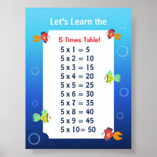 5 Times Table Poster for Kids Ocean Math