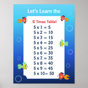 5 Times Table Poster for Kids Ocean Math