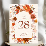 5 x 7 Cream Orange Fall Floral Arch Table Numbers<br><div class="desc">***this design is part of a matching collection*** _______________________ this design template is fully editable / customisable by you the customer - click personalise further button if you wish to move, add, delete, or make significant changes to the design _______________________ *if you have any DESIGN questions or need more designs...</div>
