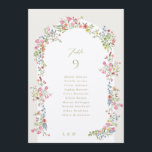 5 X 7 floral arch Guest Names Wedding Table Number<br><div class="desc">***this design is part of a collection*** _______________________ this design template is fully editable and customizable by you the customer - click personalize further button if you wish to move, add, delete, or make significant changes to the design _______________________ *if you have any DESIGN questions or need more designs or...</div>