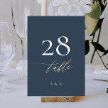 5 x 7 Navy Blue White Elegant Gold Classic<br><div class="desc">***this design is part of a matching collection*** _______________________ this design template is fully editable / customisable by you the customer - click personalise further button if you wish to move, add, delete, or make significant changes to the design _______________________ *if you have any DESIGN questions or need more designs...</div>