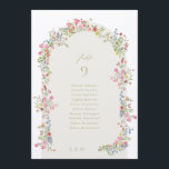 5 X 7 spring floral arch Guest Names Table Number<br><div class="desc">***this design is part of a collection*** _______________________ this design template is fully editable and customizable by you the customer - click personalize further button if you wish to move, add, delete, or make significant changes to the design _______________________ *if you have any DESIGN questions or need more designs or...</div>