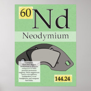 60. Neodymium (Nd) Periodic Table of the Elements Poster