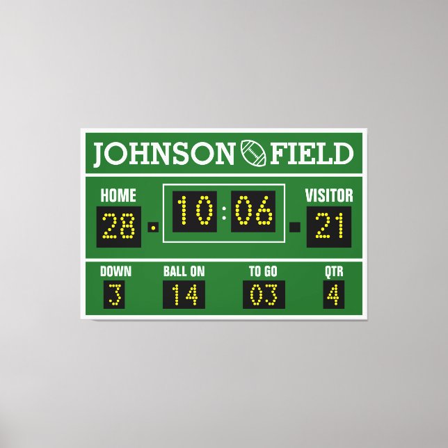 60" x 40" Personalised Football Scoreboard Canvas Print (Front)